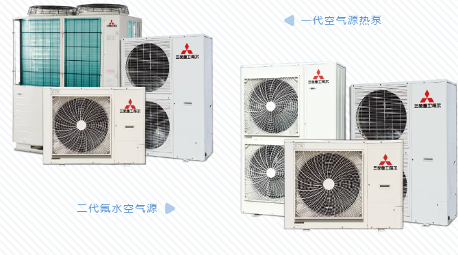 強(qiáng)大陣容，全面呵護(hù)，三菱重工海爾空氣源熱泵產(chǎn)品新品上線！